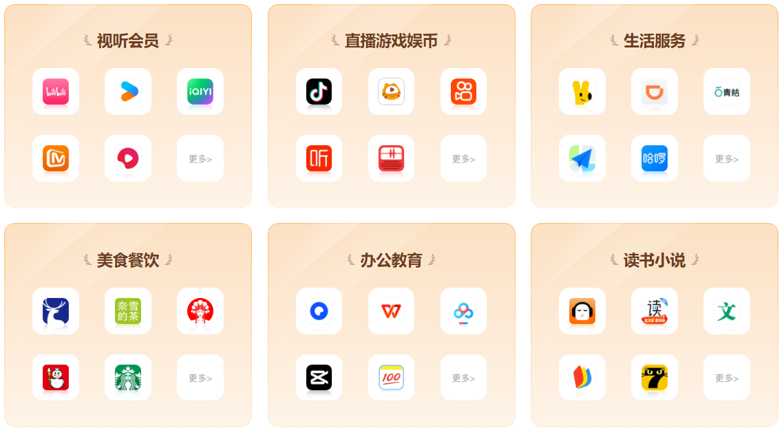 会员卡券代充平台运营流程图